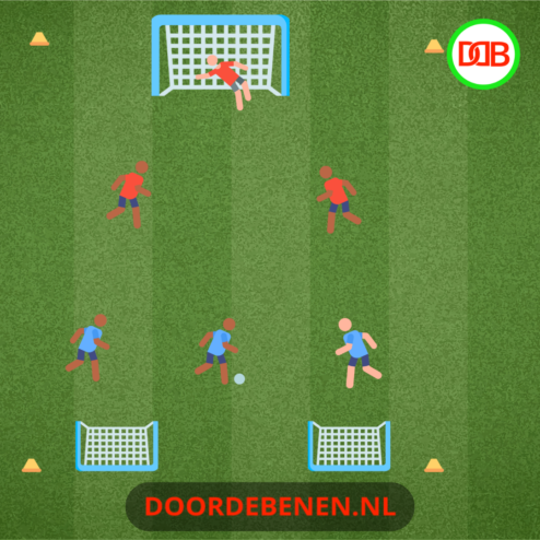 2 met keeper tegen 3