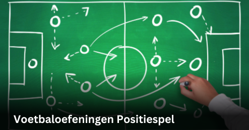 Categorie Positiespel