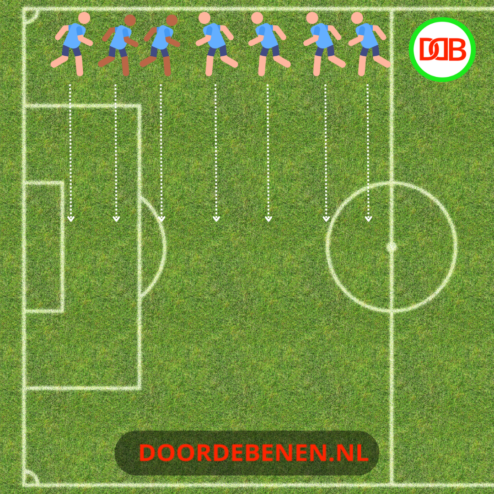 intervaltraining