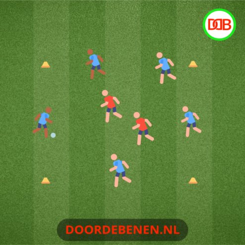 rondo 5 vs 2