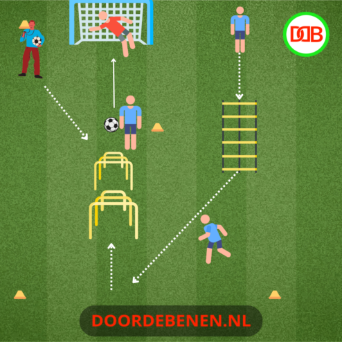 Horden + Speedladder conditie afwerkvorm