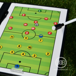 coach map voor alle voetbal trainers